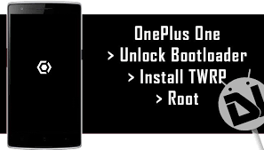 Learn how the binomial distribution table displays the probabilities for n = 2, n = 3, n = 4, n = 5, and n = 6. How To Unlock Bootloader Root And Flash Twrp On Oneplus One