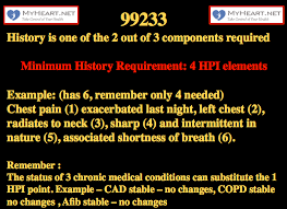 C6x_open( ) c6x_close( ) c6x_resetboard hpi hardware description. 99233 Cpt Code Level 3 Hospital Followup Note Dummies Guide 2017 2018 Myheart