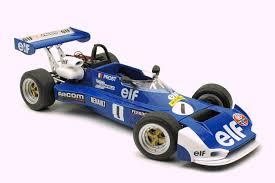 Image result for Racing Blue 1977 Renault