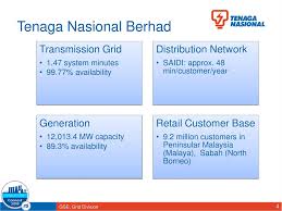Among various dams owned by tenaga nasional berhad (tnb) malaysia, some were constructed in the early 1930s. Implementation Of Tnb Grid Of The Future Middleware Ppt Download