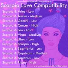 34 Best Scorpio Compatibility Ideas In 2021 Scorpio Compatibility Zodiac Scorpio 34 best scorpio compatibility ideas in