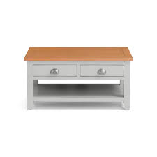 Acrylic coffee table lucite, 50x20x17, 3/4 thick by southeastflorida (7) $790. Julian Bowen Richmond Rectangular 2 Drawer Coffee Table Elephant Grey Leader Furniture