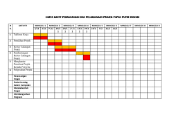 We did not find results for: Carta Gantt