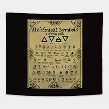 Alchemical Symbols Reference Chart