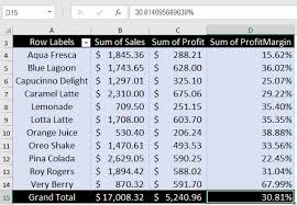 the procedure for calculating a percentage in a pivot table