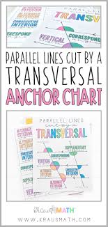 Transversals Angle Relationships Posters Math Anchor