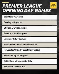 Premier league fixtures for the 2020/21 season have been confirmed as liverpool look to retain the title. Gs3gllmsae5dom
