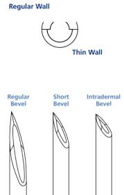 Bd Part 305188 Needle 19gx1 Thin Wall