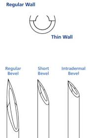 bd part 305188 needle 19gx1 thin wall