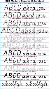 You can see the spencerian and palmer legacy in many of these scripts. Australian School Fonts Instant Download Aussie Handwriting Fonts