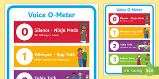 Voice O Meter Display Poster Signs And Labels Behaviour