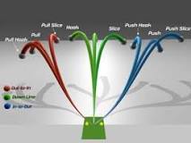 Image result