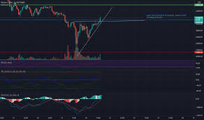 Kurs sprzedaży 7176,72 pln kup ethereum kurs kupna 6693,97 pln sprzedaj ethereum. 6lwvb7xohkhkmm