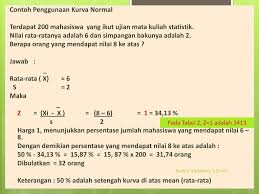 We did not find results for: Probabilitas Dan Distribusi Ppt Download