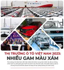 Thị trường ô tô Việt Nam 2023: Nhiều gam màu xám