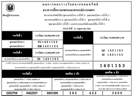 ธ.ก.ส.เปิดรับฝาก สลากออมทรัพย์ ชุดเกษตรมั่งคั่ง 2 600 ล้านหน่วย ๆ ละ 100 บาท เปิดรับฝาก 19 ก.พ.น… à¸•à¸£à¸§à¸ˆà¸œà¸¥ à¸ªà¸¥à¸²à¸ à¸˜ à¸ à¸ª à¸›à¸£à¸°à¸ˆà¸³à¸§ à¸™à¸— 16 à¸žà¸¤à¸©à¸ à¸²à¸„à¸¡ 2564