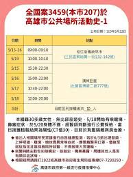 就是高達21000坪的賣場空間，依照國內規定已經不算是百貨的樓板面積，而是購物中心的規模，原本甚至可能被稱為「漢神百貨2.0」的這棟建築最後轉了個大彎，確定命名為「漢神巨蛋購物廣場 hanshin arena shopping plaza」，對外通稱「漢神巨蛋 hanshin arena」。. 5cuprpxccgrb2m