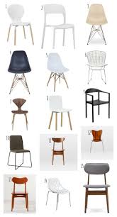 30 Dining Chairs For Under 100 Simply Grove In 2020 Dining Chairs Appartment Decor Mid Century Dining Room