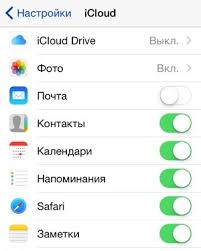 Zabyl Parol Ot Icloud Ili Kak Vosstanovit Dostup Razlichnymi Sposobami Fevral 2021