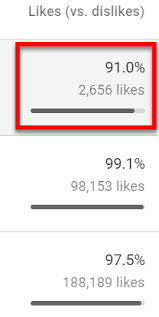 You search a free png images with high quality ? Smarter Every Day On Twitter I Just Uploaded A Video About Coordinated Disinformation And Trolling On Reddit Their Fight Against It I M Fascinated By How Quickly These Videos Get Down Voted Compared