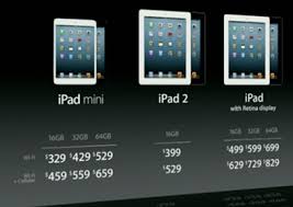 Apple Ipad 4g With Retina Display Features Specs Price