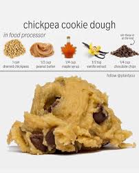 Maybe you would like to learn more about one of these? Plant Based Plans Carleigh On Instagram Have You Tried This Chickpea Cookie Food Processor Recipes Vegan Dessert Recipes Healthy Healthy Vegan Desserts