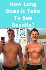 How Long Does It Take Before You See Results From Your Workouts In 2020 Workout Results Insanity Workout Results Insanity Workout
