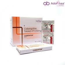 Image result for Cabergoline