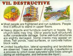 The phivolcs earthquake intensity scale (peis) is a seismic scale used and developed by the philippine institute of volcanology and seismology (phivolcs) to measure the intensity of an earthquake. Facebook