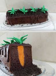 Mit dem backrahmen gelingen auch aufwendig gestaltete kuchen und torten im handumdrehen, denn der rand sorgt für die nötige stabilität des backwerks. Kuchen Torte Aussergewohnliche Kuchendesigns Kreativitat Aussergewohnliche Kuchen Kuchen Und Torten Ostern Backen
