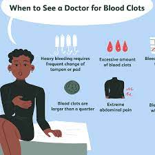 What Blood Clots During Your Period Mean