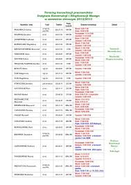 Faculty of electrical engineering » department of electrical engineering fundamentals pl. Terminy Konsultacji Pracownika W Instytutu Konstrukcji I Eksploatacji