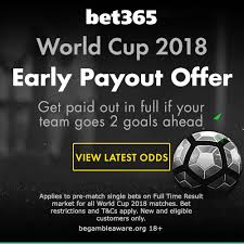 Select a team all teams arsenal aston villa brighton burnley chelsea crystal palace everton fulham leeds united leicester city liverpool manchester city manchester united newcastle united sheffield united southampton tottenham hotspur west. England Vs Croatia Head To Head Record Results H2h Stats