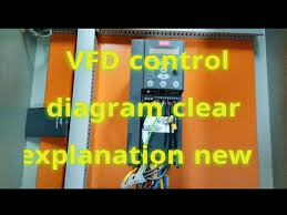 The diagram provides visual representation of the electric structure. Vfd Drive Training Simple Explanation Control Panel Wiring Diagramand Vfd Working Principle New 2017 Youtube