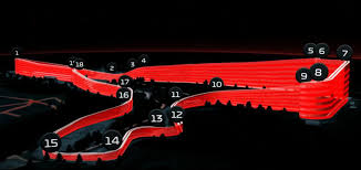 Transmission sets how your traction behaves in spain, you've got to nail this to be quick. F1 2020 Setup Guide Autoeinstellungen Fur Alle Strecken Gamez
