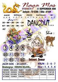 1 New Message Kode Syair Sydney 17 September 2020 Forum Syair Togel Hongkong Singapura Sydney