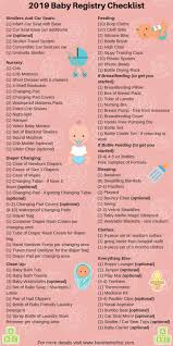 Baby Registry Checklist For 2020 Have Twins First Baby Registry Baby Registry Checklist New Baby Products