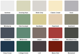 11 thorough colorbond roof colours chart