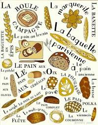 Pin On Cuisine Francaise France