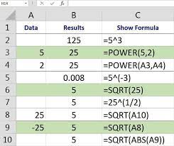 Can T See Formulas In Google Sheets This Is How You Toggle Them Google Spreadsheet Excel Google Sheets