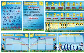 скачать шаблоны оформление классного уголка в начальной школе шаблоны для распечатки Oformlenie Kabineta V Nachalnoj Shkole Shkola Klass Papka