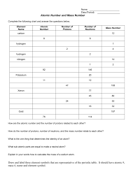 Some of the worksheets for this concept are chemistry work atomic number and mass number, atomic numbers practice 1, atomic structure, chemistry average atomic mass work, atomic structure work, isotopesions work element element atomic mass, he sai. Atomic Number And Mass Number