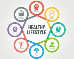 Lauryn evarts launched this lifestyle blog with the goal of promoting healthy living. Ideal Health Blog Home Facebook