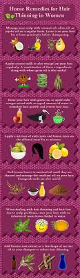 Aloe is an amazing home remedy for hair loss due to a dry or infected scalp. 12 Home Remedies For Hair Thinning In Women Speedy Remedies