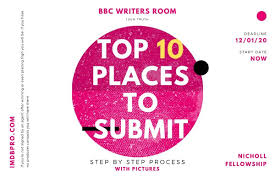 A manager who believes in you will be able to refer you to agents with whom they have relationships. 10 Amazing Places To Submit Your Script In 2021