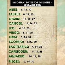 When it comes to dating leo women, you have to remember that they are tough on the outside and soft on the inside. 260 Leo Ideas Leo Zodiac Facts Leo Zodiac