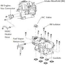 Install Manual Ranger B4000 2dr Explorer Gen1 Sport Trac Moddbox