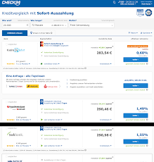 Personen, die für die finanzierung einer gewissen angelegenheit bereits einen kredit bei einer bank. Check24 Kredit Unser Testbericht Alles Wichtige 05 2021