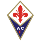 Nativo di belgrado, muove i primi passi nella scuola calcio altina zemun e in seguito transita nel vivaio dell'ofk belgrado, dove trascorre tre mesi, e in quello della stella rossa, per poi entrare nel settore giovanile del partizan. Dusan Vlahovic Fifa 21 70 Prices And Rating Ultimate Team Futhead