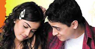 Can You Answer All These 15 Questions About "Jaane Tu Ya Jaane Na"  Correctly?